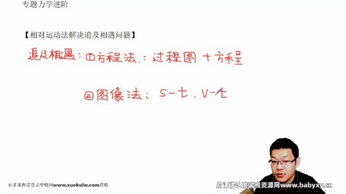 有道2023高考物理刘杰二轮全体系规划学习卡