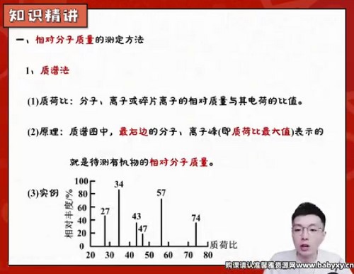 高途2023学年高二化学马凯鹏春季班知识切片