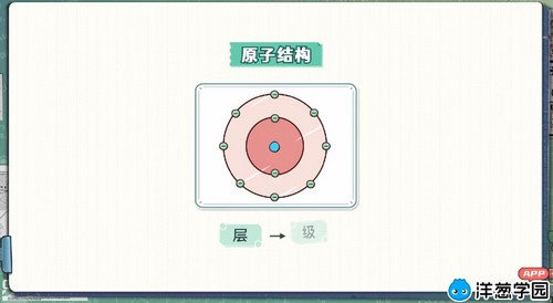 洋葱学园2023人教版高中化学选择性必修第二册