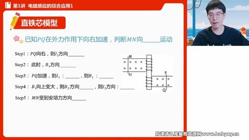 高途2023学年高二物理赵星义春季班知识切片