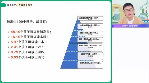 2024年高考数学周永亮暑期班