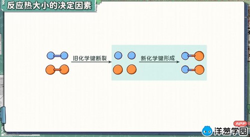 洋葱学园2023人教版高中化学选择性必修第一册