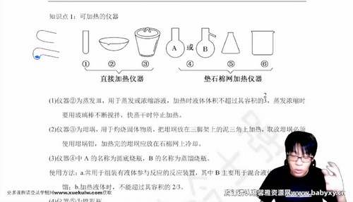 有道2023高考化学冷士强二轮全体系规划学习卡