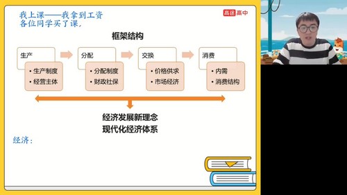 2024年高考政治朱法垚新教材暑假班