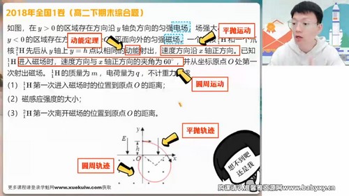 作业帮2023学年高一物理孙竞轩春季A+班