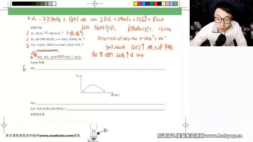 高途2023高考化学祝鑫春季箐英班