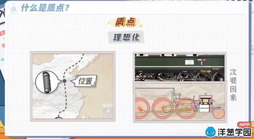 洋葱学园2023人教版高中物理必修一