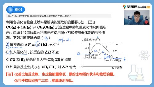 学而思培优伴学：2023学年秋季深圳高二核心知识点切片化学课