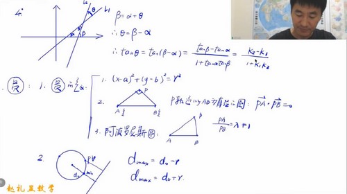 2023高考数学赵礼显梦想典当铺