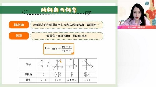 作业帮2024学年高二数学陈雪暑假尖端班