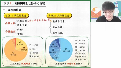 作业帮2024学年高一生物邓康尧秋季班