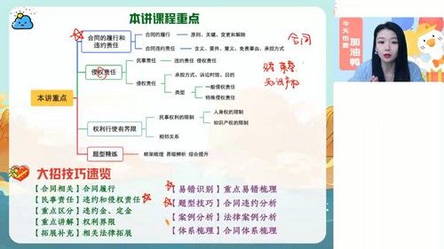 好课在线2024学年高二政治周峤矞春季A+班