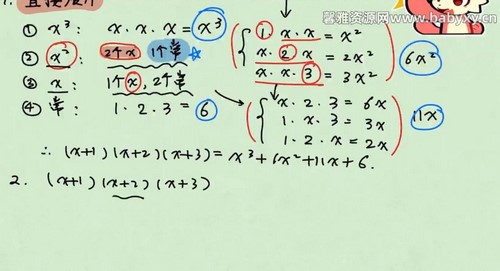 B站网课2025学年阿不高中数学：计算基本法