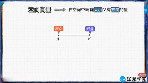 洋葱学园2023苏教版高中数学选择性必修第二册