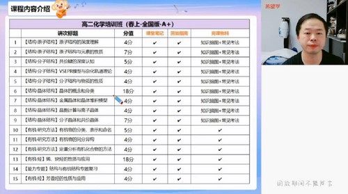 希望学2023学年高二化学全国版郑瑞寒假A+班