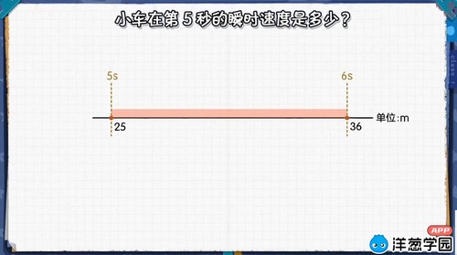 洋葱学园2023人教版高中数学选修二