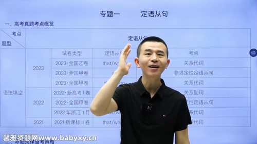 2025学年高中英语龙坚基础语法串讲