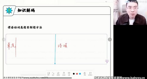 高途2023学年高二英语王赞春季班规划服务