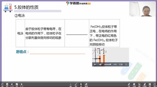 学而思培优伴学：2023学年秋季深圳高一核心知识点切片化学课