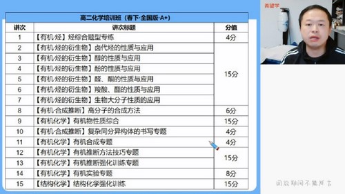 希望学2023学年高二化学全国版郑瑞春季A+班