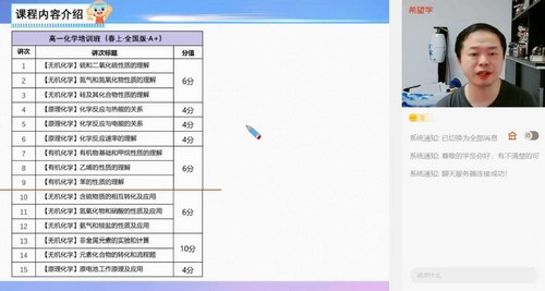 希望学2023学年高一化学全国版郑瑞寒假S班