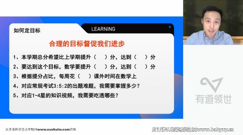 有道2023高一数学潘佳生春季全体系学习卡