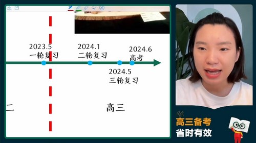 2024年高考生物毛慧一轮暑期班