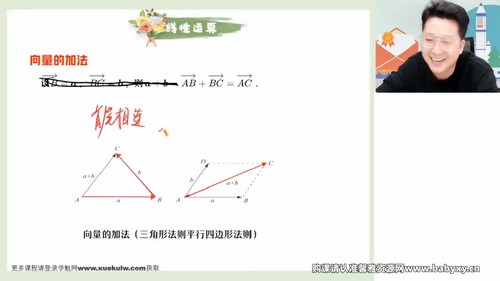 作业帮2023学年高一数学韩佳伟春季A+班