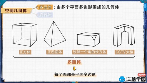 洋葱学园2023人教版高中数学必修二