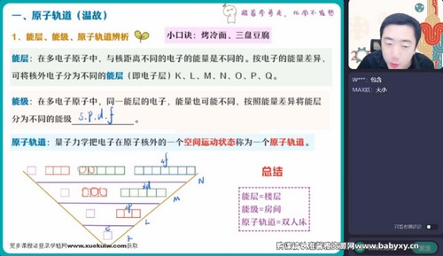 作业帮2023学年高二化学李伟春季S班