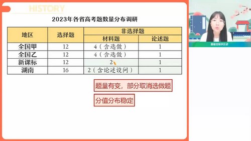 2024年高考历史刘莹莹暑假班