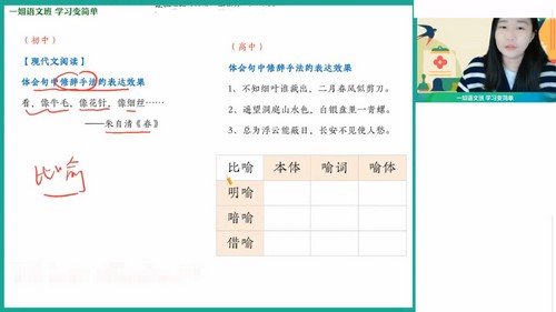 作业帮2024学年高一语文张炯一暑假尖端班