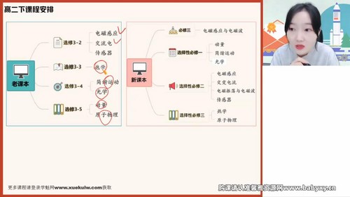 作业帮2023学年高二物理胡婷春季A+班