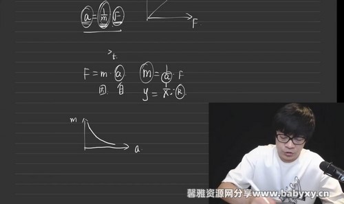 2024学年高一物理王羽上学期大招方法