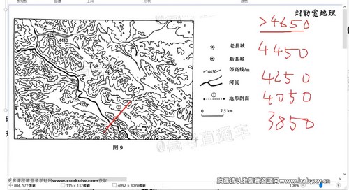 2023高考地理刘勖雯第三阶段录播课