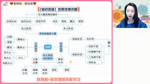 作业帮2024学年高二地理王群暑假班