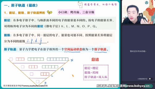 作业帮2023学年高二化学李伟春季A班