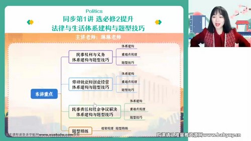 作业帮2023学年高二政治秦琳春季班