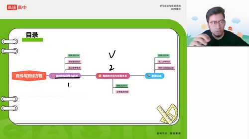 高途2024学年高二数学付力暑假班