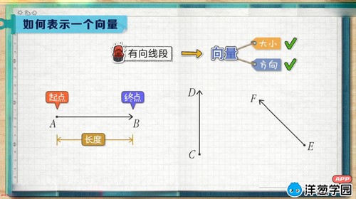 洋葱学园2023苏教版高中数学必修二